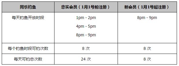 据米兰跟队记者隆戈报道称，米兰接触了吉拉西的经纪人，即将开始正式的谈判。